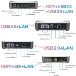 PTZ-Camera-HD-Video-Conference-Wide-angle-NDI-HDMI-SDI-USB-5-10-12-20-30x